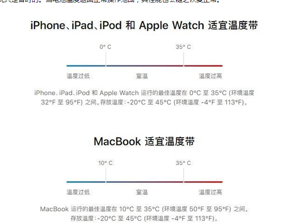 石首苹果13维修分享iPhone 13耗电越来越快怎么办 