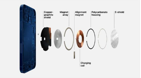 石首苹果手机维修分享iPhone 12真的会威胁身体健康吗 