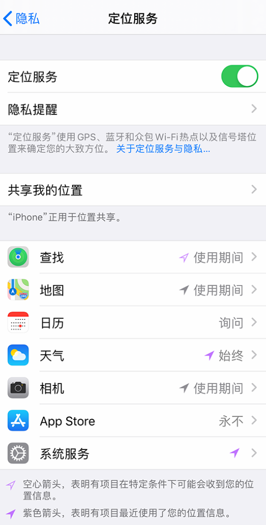 石首苹果手机维修分享iPhone 状态栏中时间显示为蓝色图标是什么情况 
